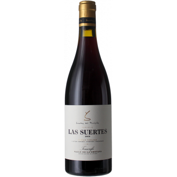 Las Suertes 2022 - Suertes Del Marqués
